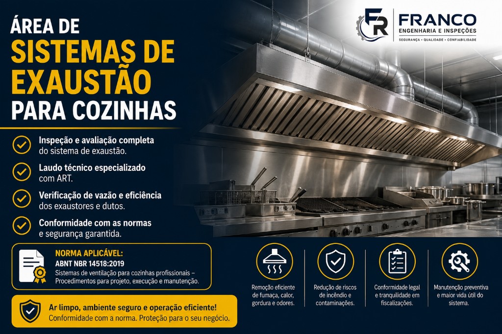 Exaust&atilde;o &mdash; Cozinhas Industriais